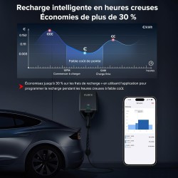 Elecq Home AC charger 22kW Triphasé
